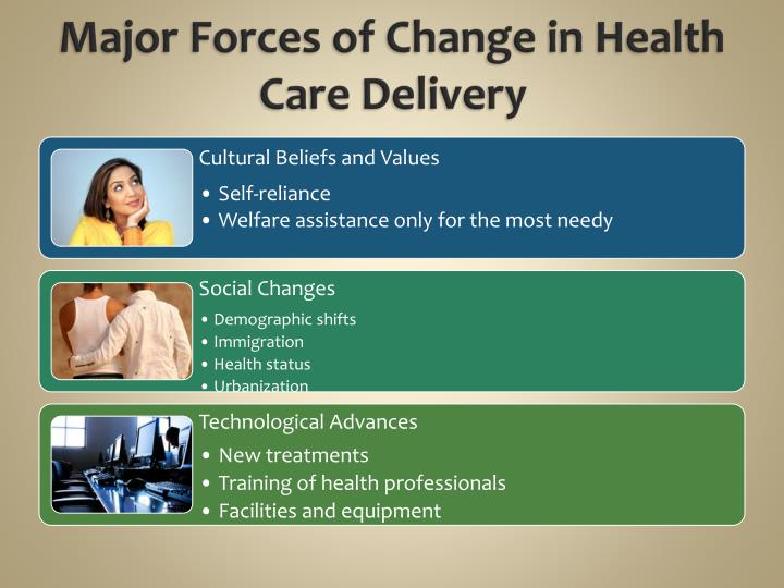 the u s health care delivery system Trinity health system joined forces with heritage provider network to deliver population health management in select markets throughout the country anthem blue cross blue shield of wisconsin joined forces with aurora health care and its aurora accountable care network they agreed upon a shared-risk program to support value-based. the u s health care delivery system Trinity health system joined forces with heritage provider network to deliver population health management in select markets throughout the country anthem blue cross blue shield of wisconsin joined forces with aurora health care and its aurora accountable care network they agreed upon a shared-risk program to support value-based.