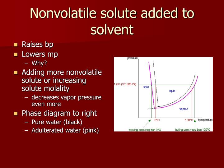 PPT Gases &amp; colligative properties PowerPoint Presentation ID6594250
