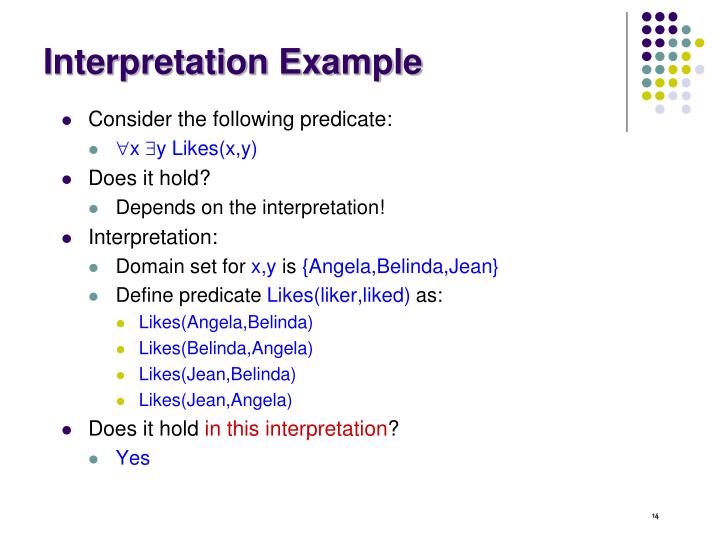 Which Option Is Not An Example Of An Interpretation