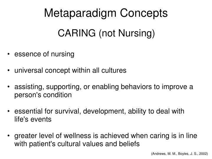 the basic concepts of transcultural nursing Transcultural nursing transcultural medicine transcultural medical care transcultural nursing in the new millennium : concepts, theories,. the basic concepts of transcultural nursing Transcultural nursing transcultural medicine transcultural medical care transcultural nursing in the new millennium : concepts, theories,.