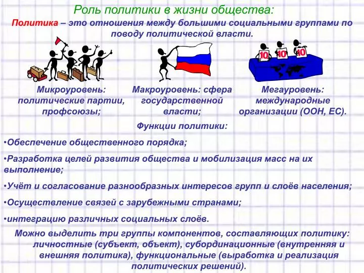 КРОССВОРД Пословицы и поговорки о труде - НАЧАЛЬНЫЕ Детский портал Солнышко. Познавательно-развлекательный сайт