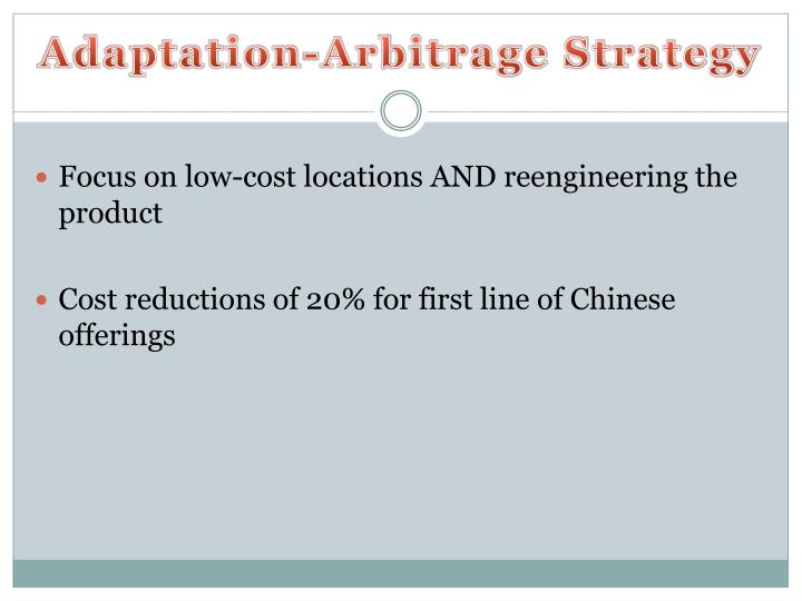 adaptation aggregation and arbitrage Arbitrage aggregation,adaption - download as powerpoint presentation (ppt / pptx), pdf file (pdf), text file (txt) or view presentation slides online arbitrage. adaptation aggregation and arbitrage Arbitrage aggregation,adaption - download as powerpoint presentation (ppt / pptx), pdf file (pdf), text file (txt) or view presentation slides online arbitrage.