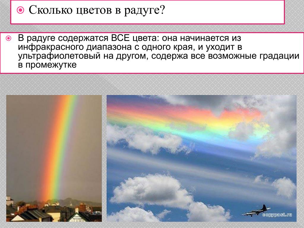 Правильное расположение цветов радуги