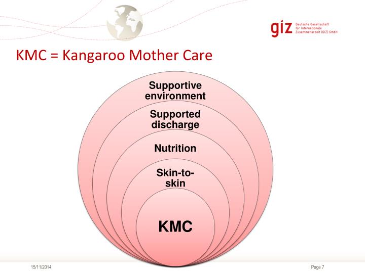 kmc care images kmc care images