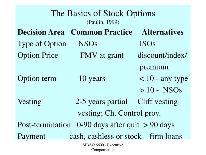 Stock options basis