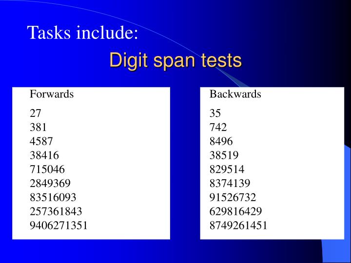 quizlet digit span test quizlet digit span test