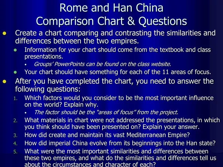 compare rome and han china at In china , a similar division occurred soon after the end of the han dynasty ( following the differences range from the republican background of greco- roman. compare rome and han china at In china , a similar division occurred soon after the end of the han dynasty ( following the differences range from the republican background of greco- roman.