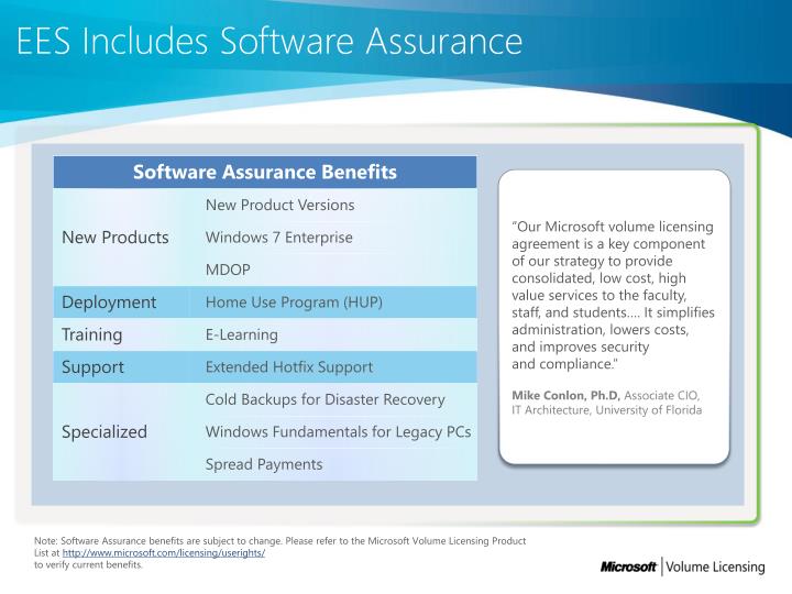 what is software assurance in microsoft license what is software assurance in microsoft license