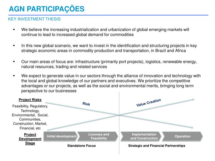 download strategic integrated