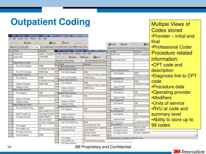 PPT Coding Compliance Editor Monitoring Data Quality PowerPoint