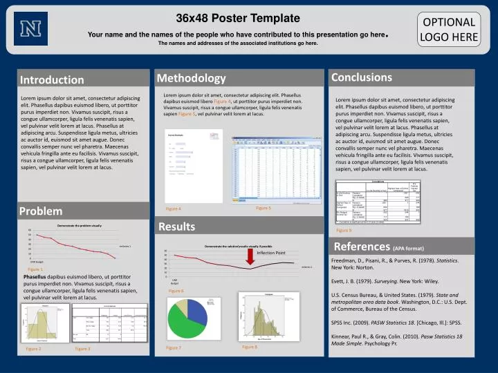 PPT 36x48 Poster Template PowerPoint Presentation ID 6697462