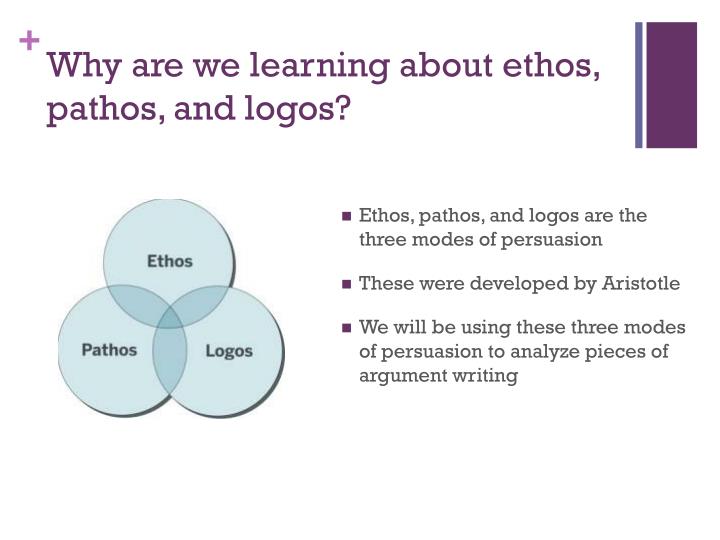 using pathos ethos and logos using pathos ethos and logos