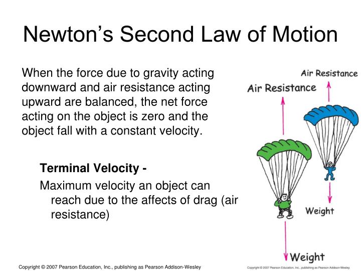 newtons 2nd law of motion