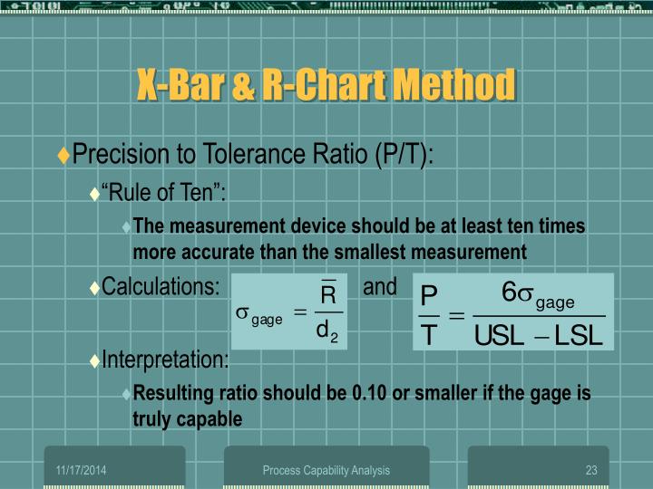 xbar r vs xbar s xbar r vs xbar s