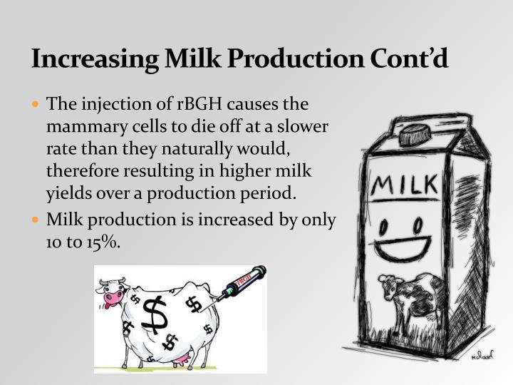 increasing milk production is the key increasing milk production is the key