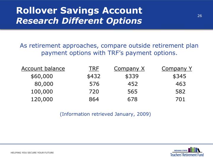 Best saving options for retirement
