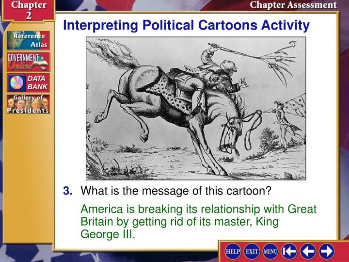 Interpreting Political Cartoons Contents