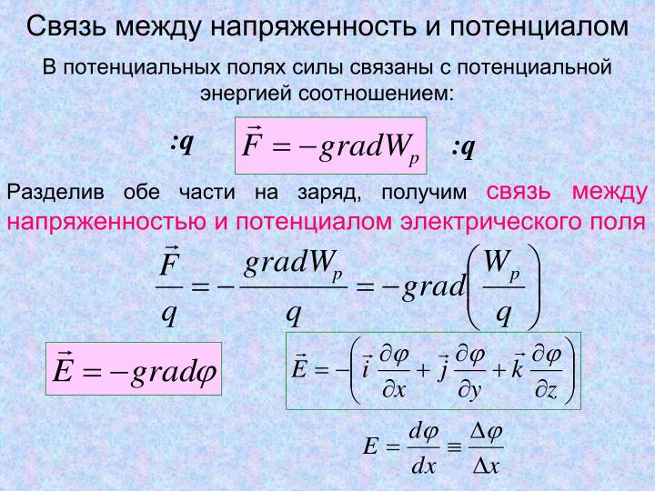 Потенциалкак связаны напряженность и потенциал Потенциалкак связаны напряженность и потенциал