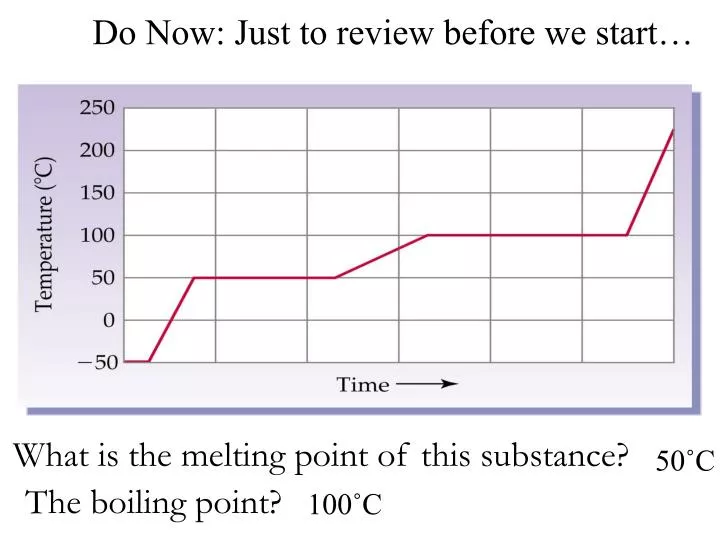 download analysis and decision making