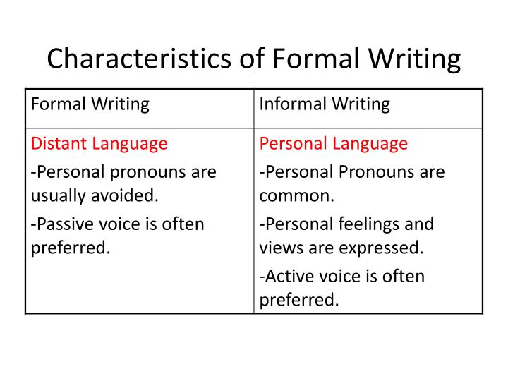 Formal Characteristics