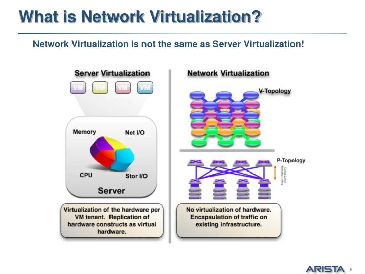 using arista switch as a tor switch with scvmm using arista switch as a tor switch with scvmm