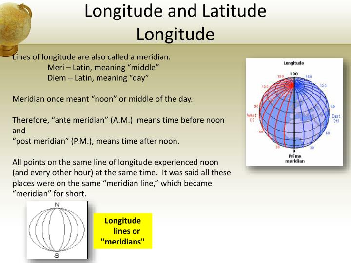 pictures of absolute location latitude longitude kidskunst info latitude and longitude powerpoint presentations