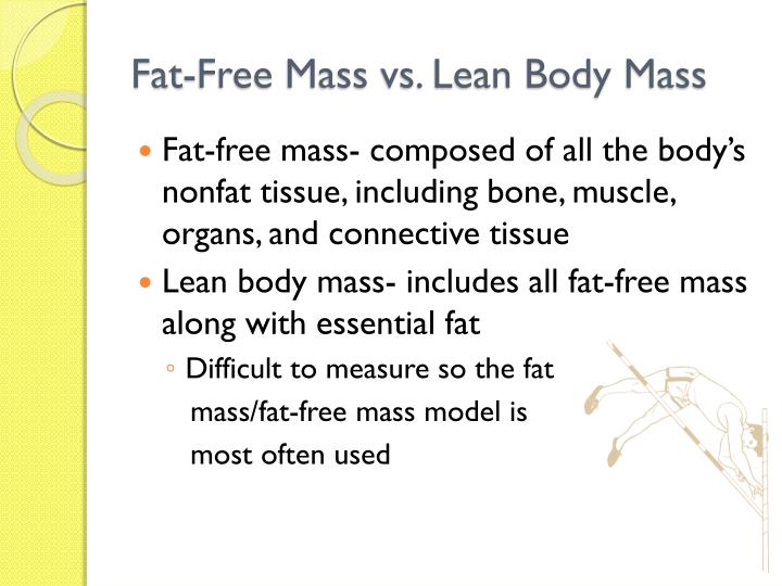 how to figure out fat mass