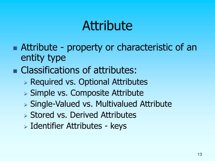 terraer derived attribute terraer derived attribute