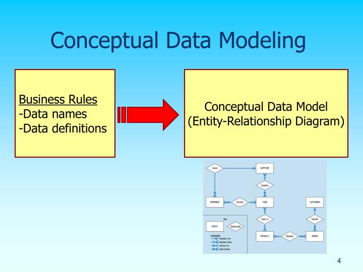 importance and process dbms What is transaction in dbms explain process,states and properties of transaction there are four important properties of transaction explain process,states . importance and process dbms What is transaction in dbms explain process,states and properties of transaction there are four important properties of transaction explain process,states .