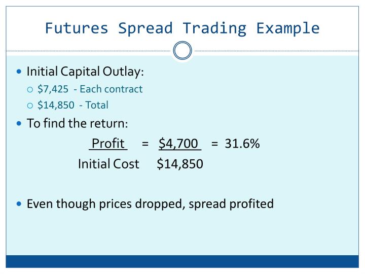 spread trading futures options