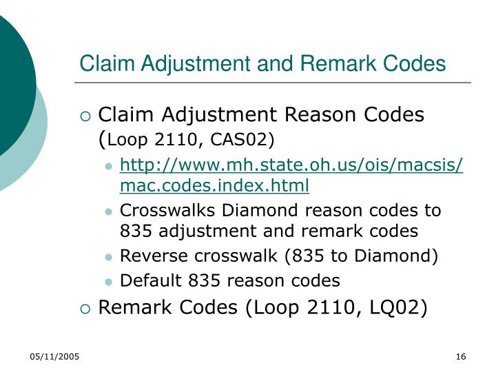 PPT MACSIS Remittance Advice Reports PowerPoint Presentation ID6796126
