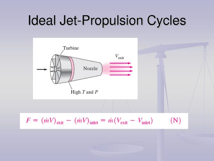 jet power cycle