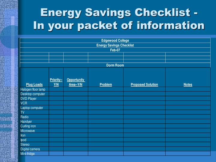 PPT - Energy Facts -- Edgewood College PowerPoint Presentation - ID:6805134