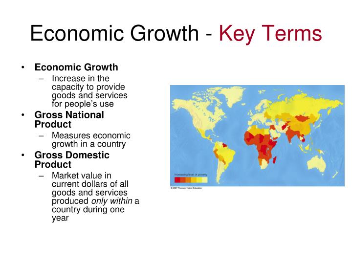 key economic terms to know key economic terms to know