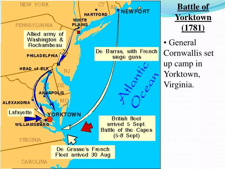 PPT Battle of Yorktown (1781) PowerPoint Presentation ID6818878
