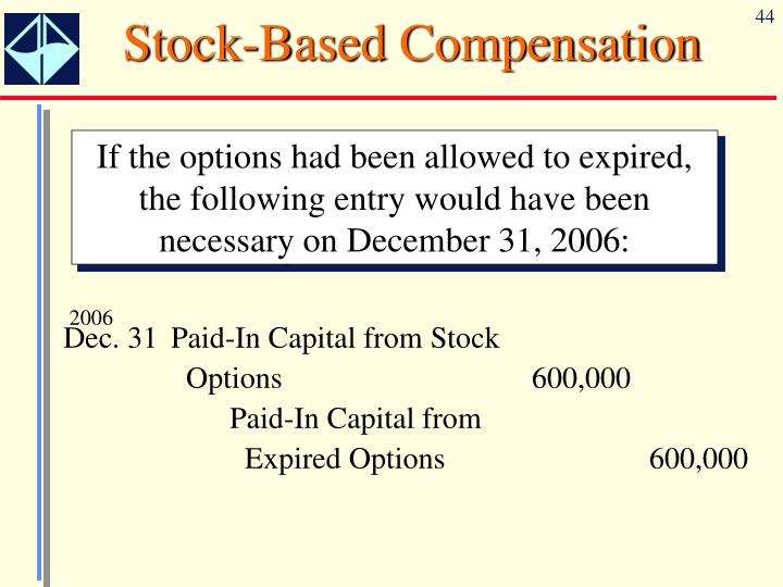 Paid in capital expired stock options