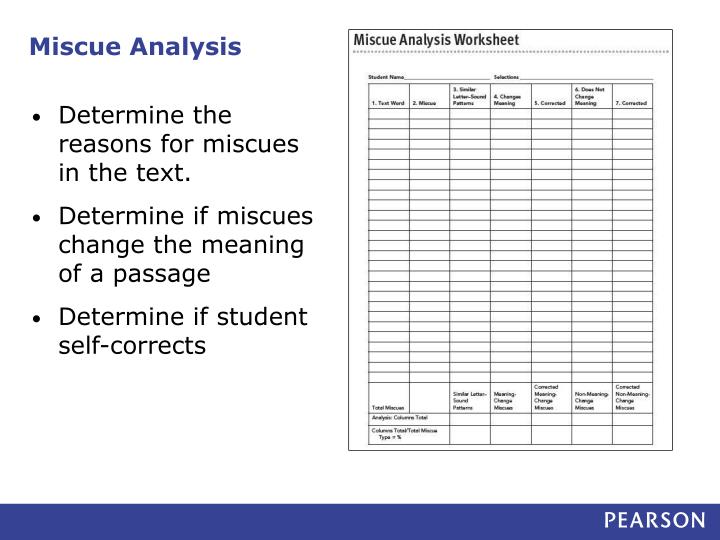 PPT Effective Intervention Using Data from the Qualitative Reading