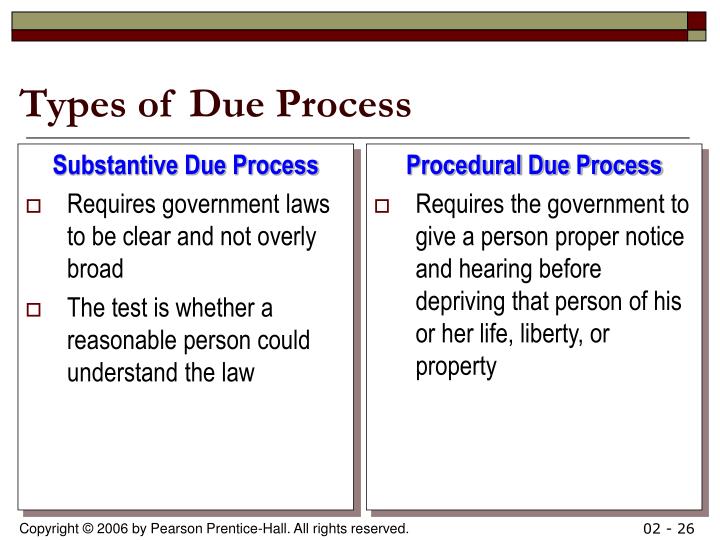 due process due process