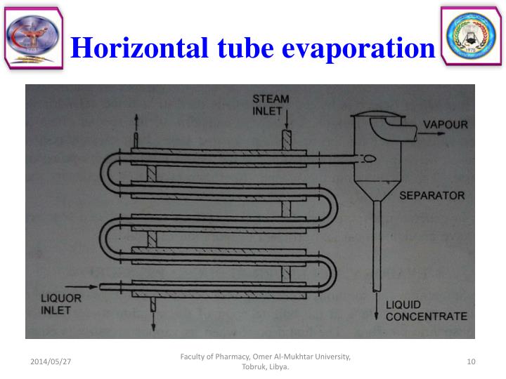 PPT EVAPORATION PowerPoint Presentation ID6869603