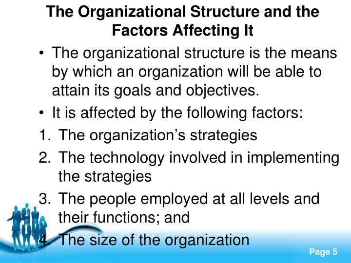 factors affecting organizational structure Understand 7 factors that affect project management approach in your organization get to know how those factors affect from one form of organization to the other and how the project. factors affecting organizational structure Understand 7 factors that affect project management approach in your organization get to know how those factors affect from one form of organization to the other and how the project.
