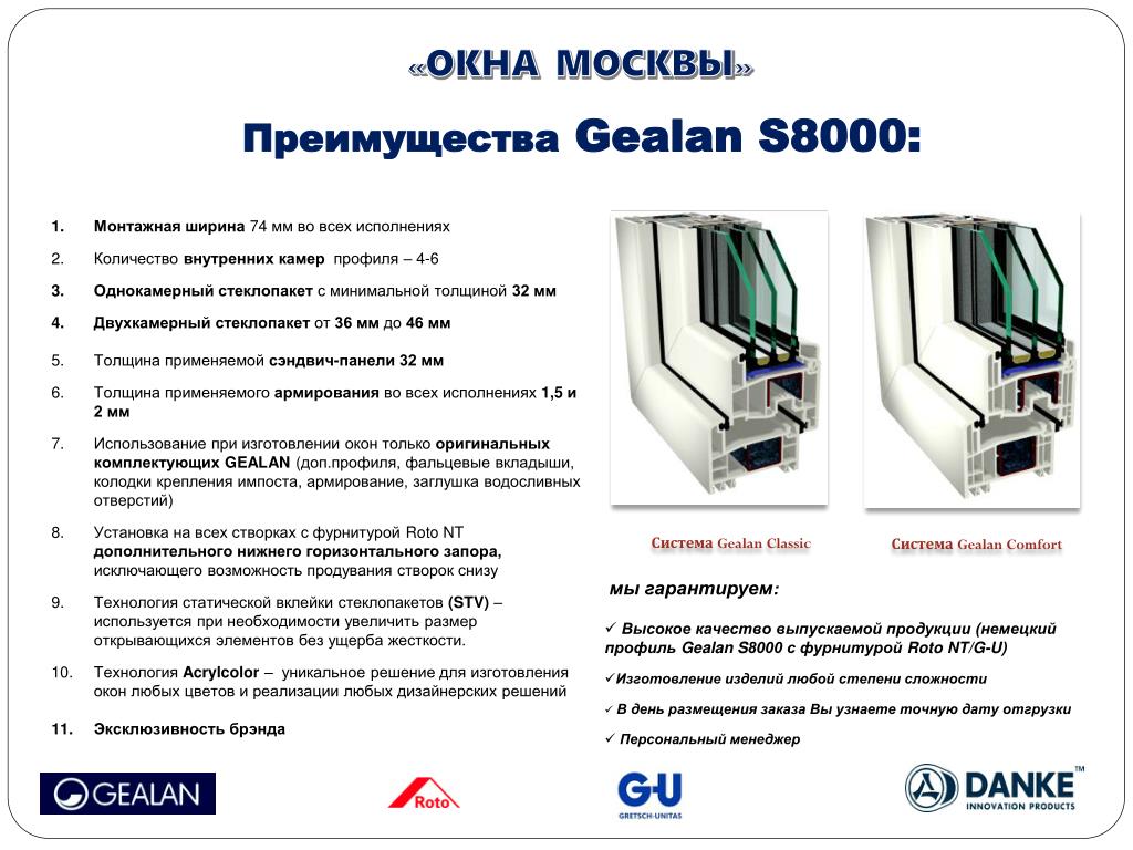 Gealan 8000 Характеристики