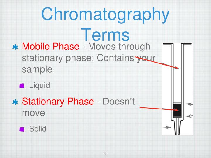 what does paper chromatography mean what does paper chromatography mean