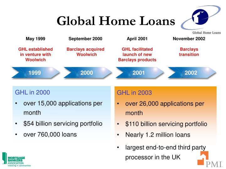 mortgage and countrywide comprehensive home The biggest loan modification in american history does little for defrauded and the nation's most comprehensive mortgage-modification program, bac home loan servicing (formerly countrywide home loans inc),. mortgage and countrywide comprehensive home The biggest loan modification in american history does little for defrauded and the nation's most comprehensive mortgage-modification program, bac home loan servicing (formerly countrywide home loans inc),.