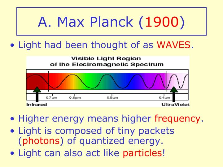 max planck atomic theory