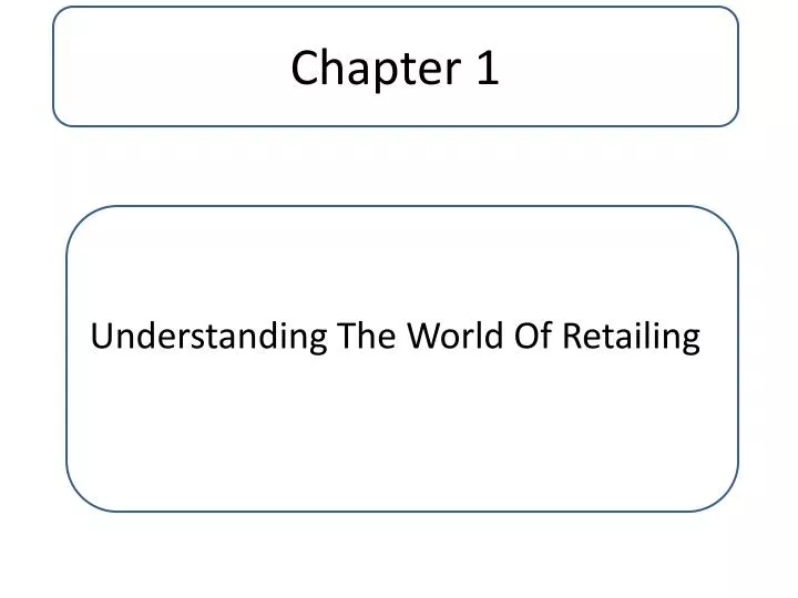 introduction to the world of retailing introduction to the world of retailing