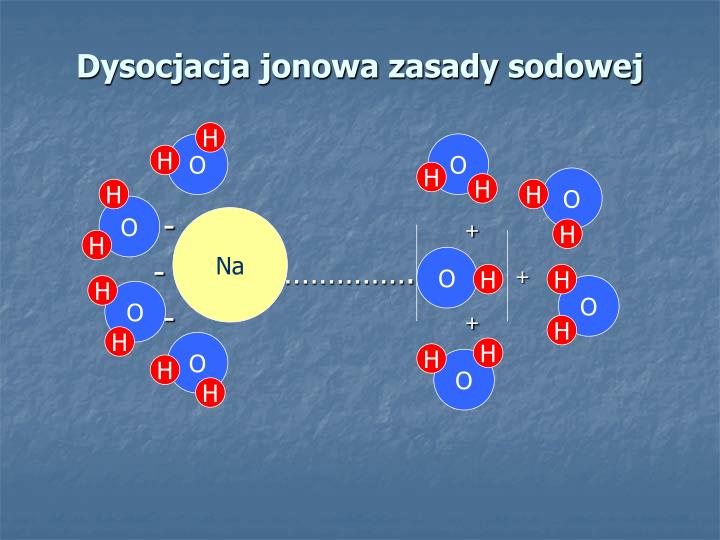 Dysocjacja Jonowa Octanu Magnezu PPT - DYSOCJACJA JONOWA KWASÓW I ZASAD PowerPoint Presentation - ID:6921246