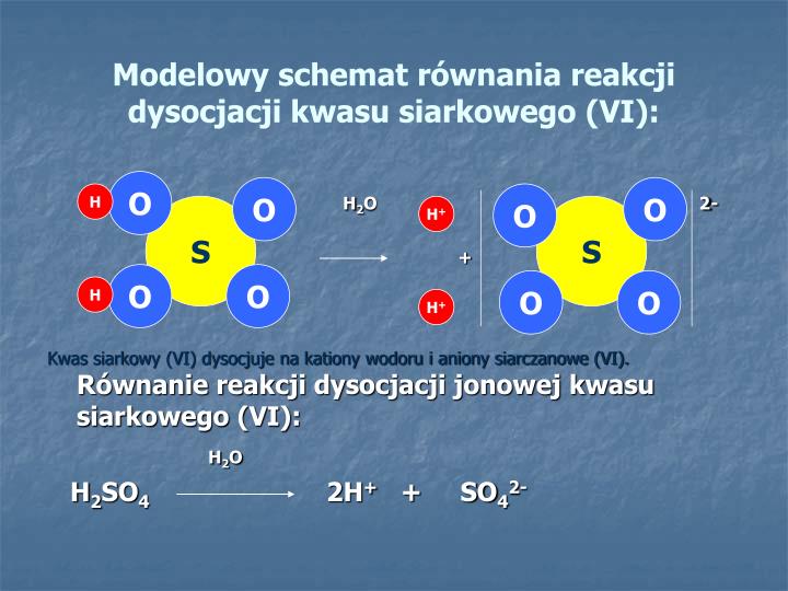 Dysocjacja Kwasów Zasad I Soli PPT - DYSOCJACJA JONOWA KWASÓW I ZASAD PowerPoint Presentation - ID:6921246
