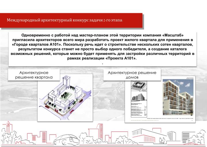 Архитектурные конкурсы и тендеры Архитектурные конкурсы и тендеры