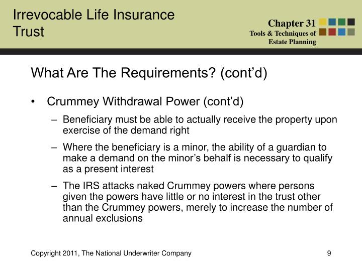 PPT What Is An Irrevocable Life Insurance Trust (ILIT