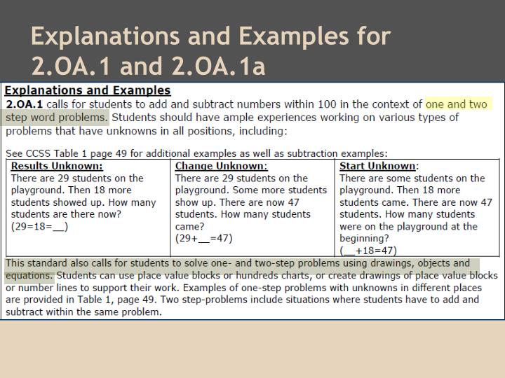 a1 assessor evidence example Training for assessor be able to distinguish between good and poor example of behavioral evidence a good example of behavioral. a1 assessor evidence example Training for assessor be able to distinguish between good and poor example of behavioral evidence a good example of behavioral.